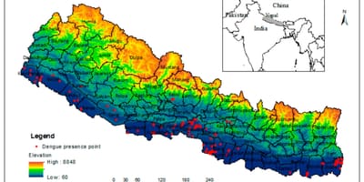 Kort af nepal loftslag